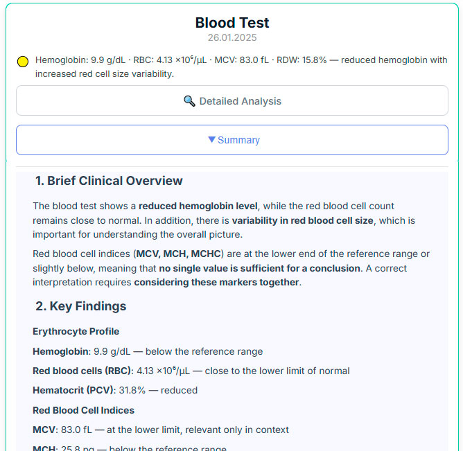 Clinical analysis after